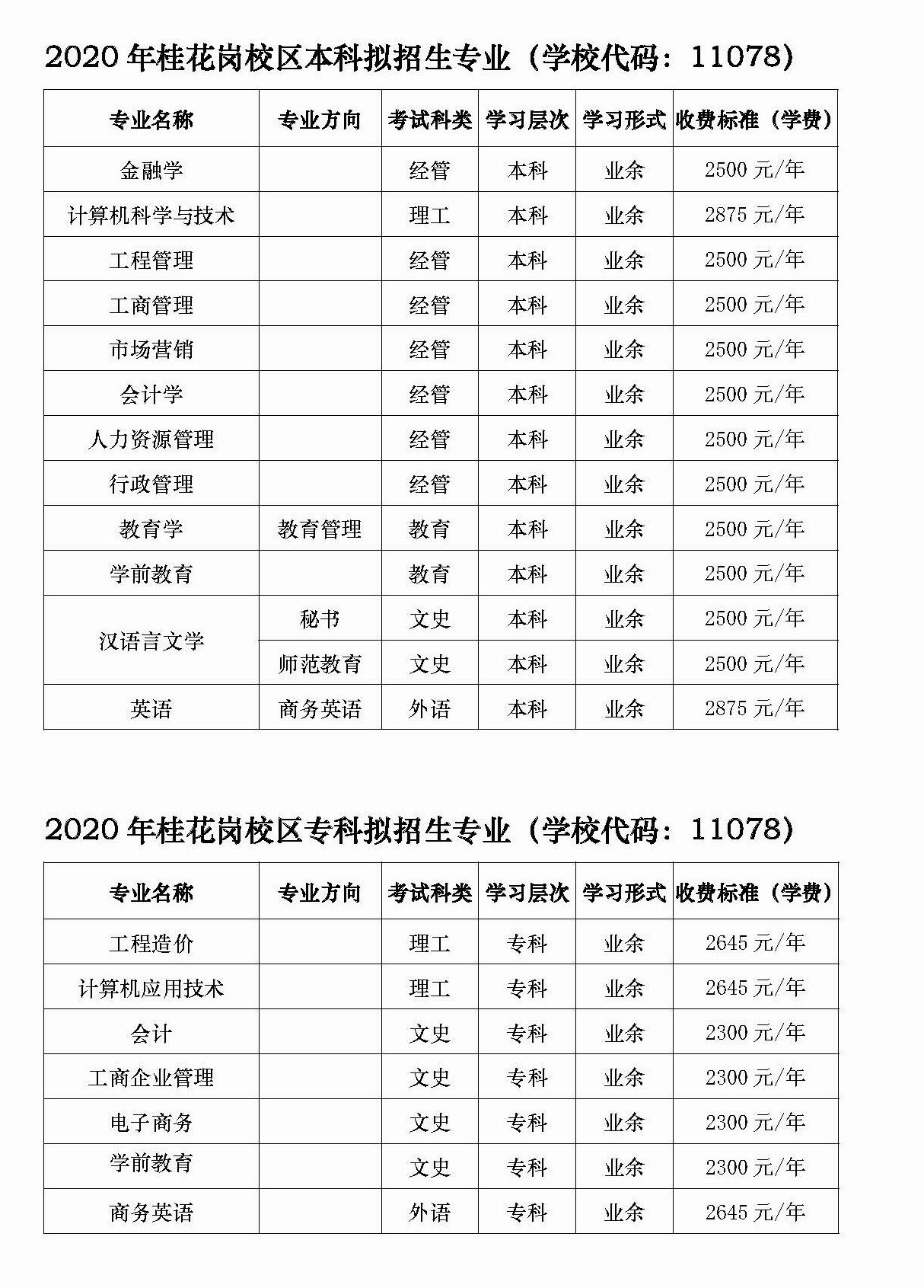 2020年广州大学成人高考招生简章(图2)
