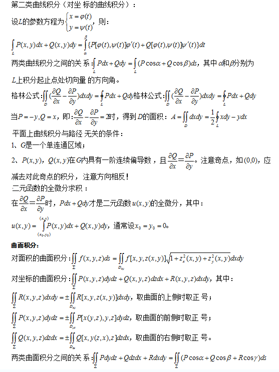 东莞2021年成考专升本《高等数学一》公式复习七(图1)