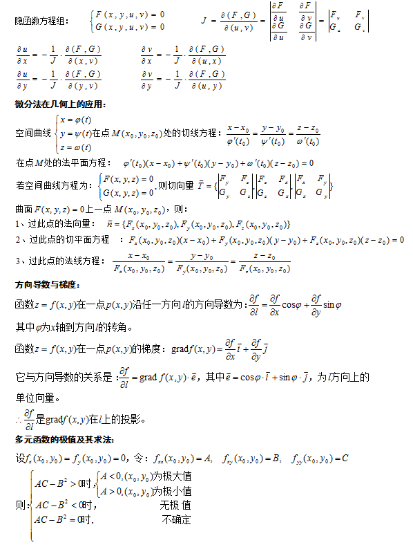 2021年东莞成人高考高等数学（一）公式总结(图2)