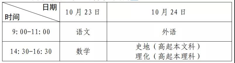 东莞2021年成人高考考试时间(图1)