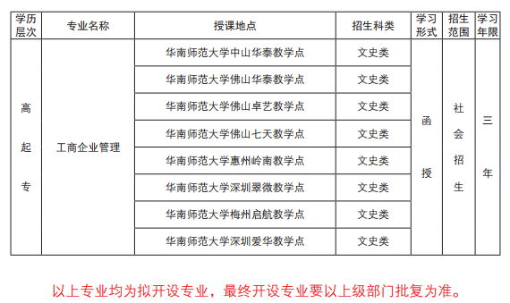 华南师范大学继续教育学院简章(图14)