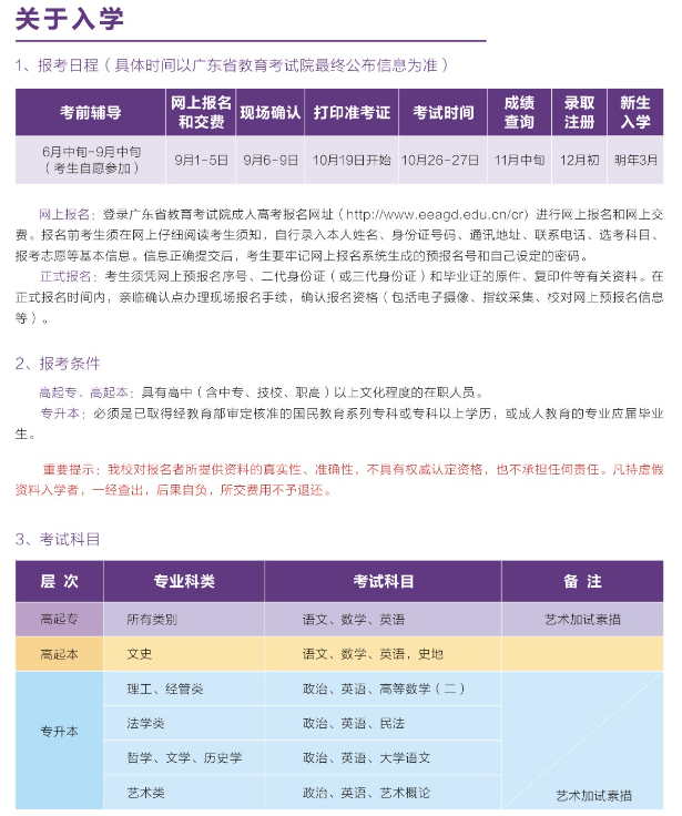 电子科技大学中山学院继续教育学院简章(图1)