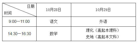 2017年东莞成人高考考试时间表及考试科目(图1)