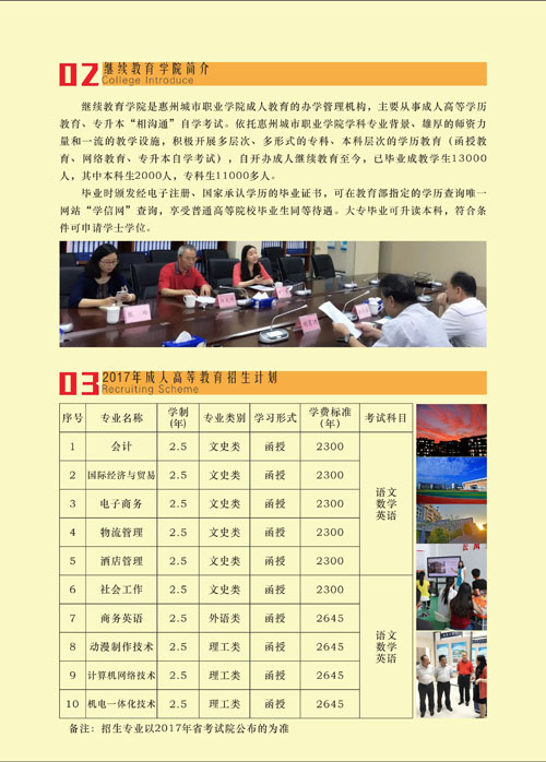 2020年惠州城市职业学院继续教育学院招生简章(图4)