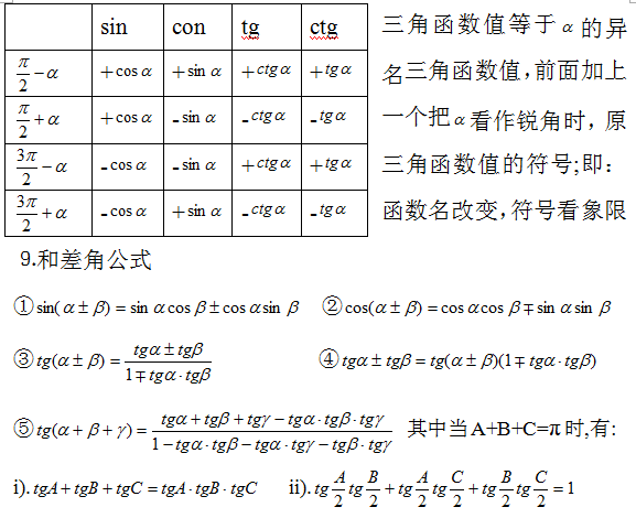 2021年东莞成人高考高起点数学备考资料（1）(图4)