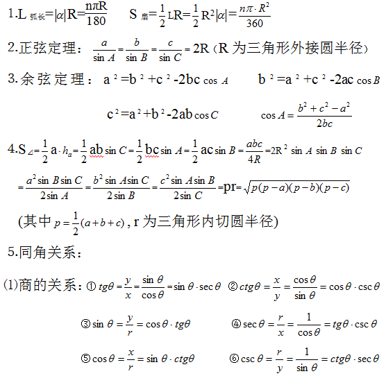 2021年东莞成人高考高起点数学备考资料（1）(图1)