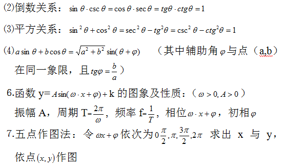 2021年东莞成人高考高起点数学备考资料（1）(图2)