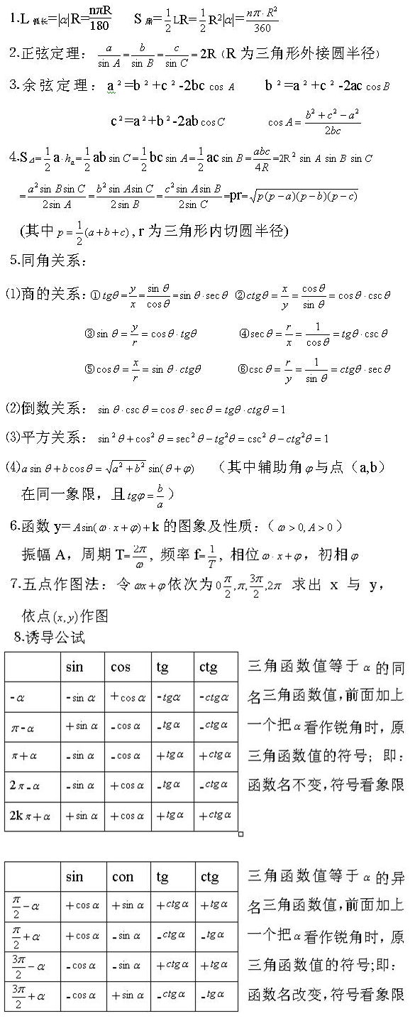 2021年东莞成人高考高起点数学（文）难点解析（1）(图1)