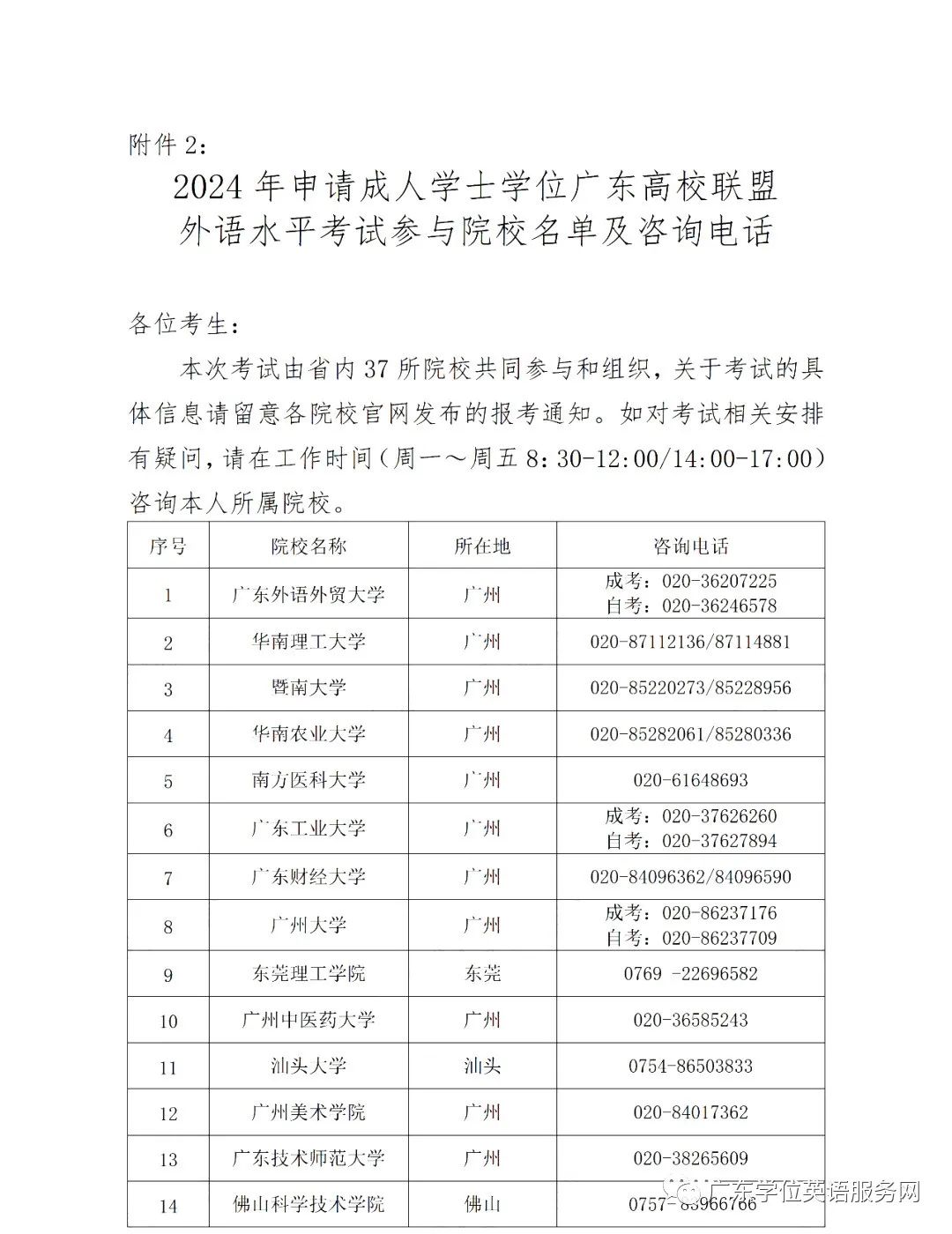东莞成考2024年广东高校联盟外语水平考试报考公告(图1)