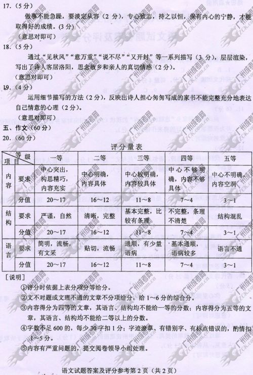 东莞成人高考2014年统一考试语文真题B卷参考答(图2)