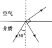 2016年东莞成人高考高起点理化综合考试真题及答案(图2)