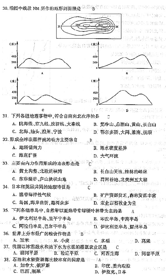 2004年成人高考高起点地理历史试题及答案