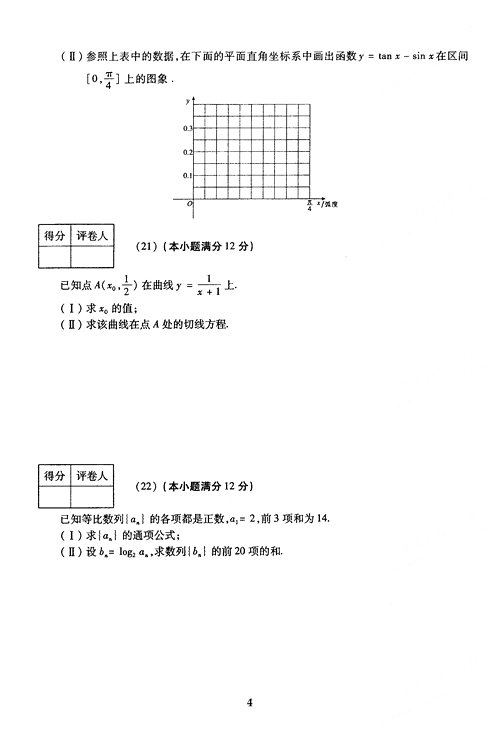 2005年成人高考数学试题及答案上(高起点理工类)